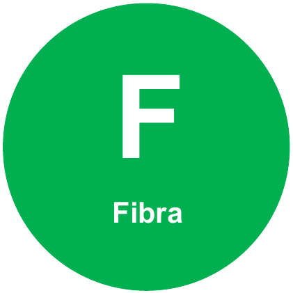 F — Fibra